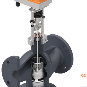 Регулирующие клапаны трехходовые TRV-3